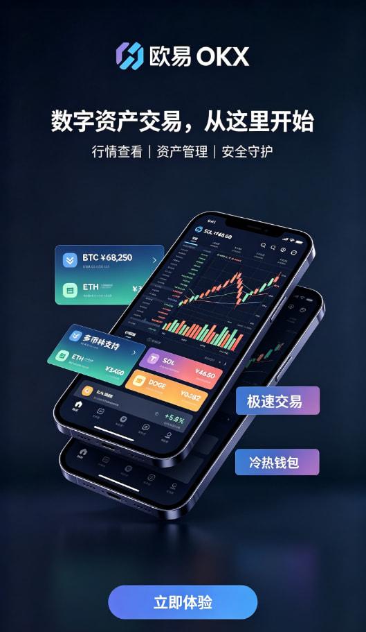 欧交易所app官网攻略图二